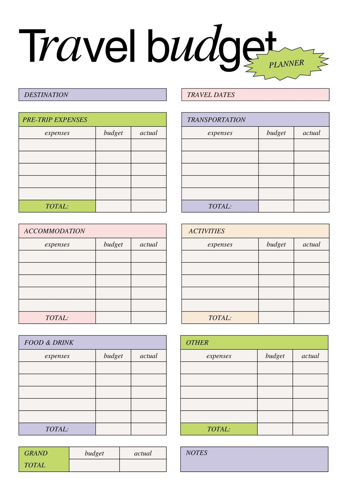 Free And Customizable Budget Templates
