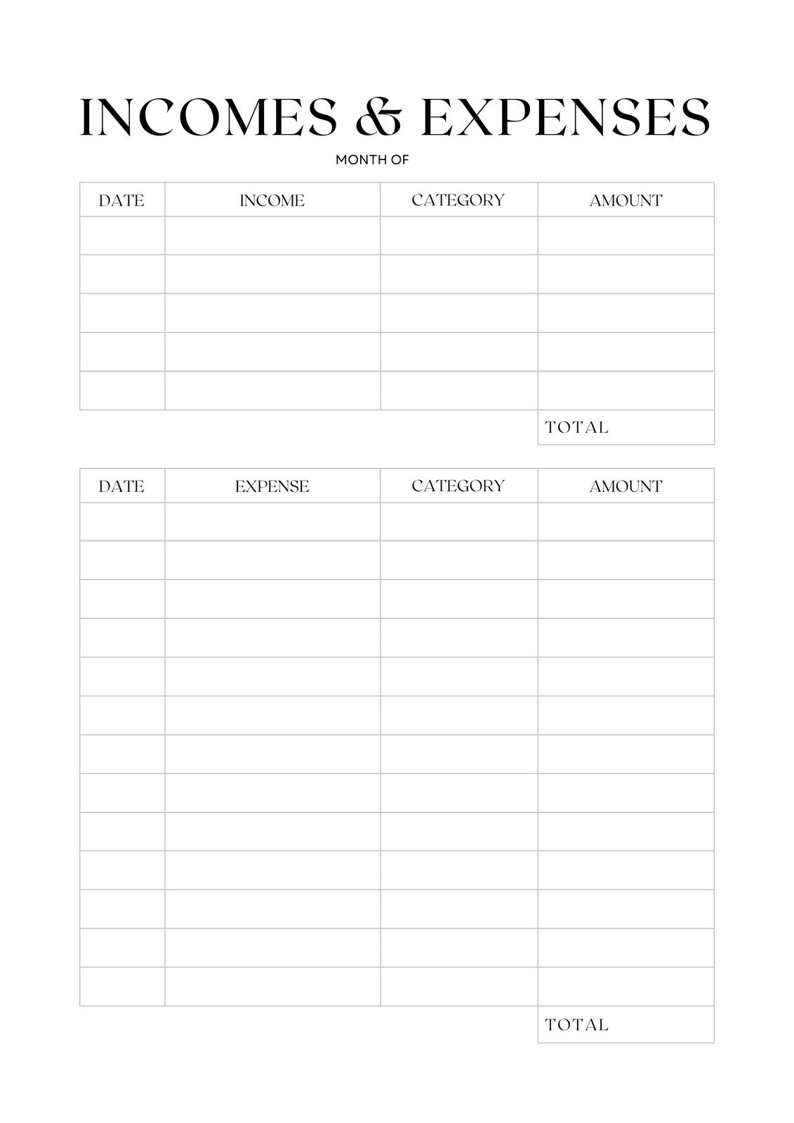 Free And Customizable Budget Templates