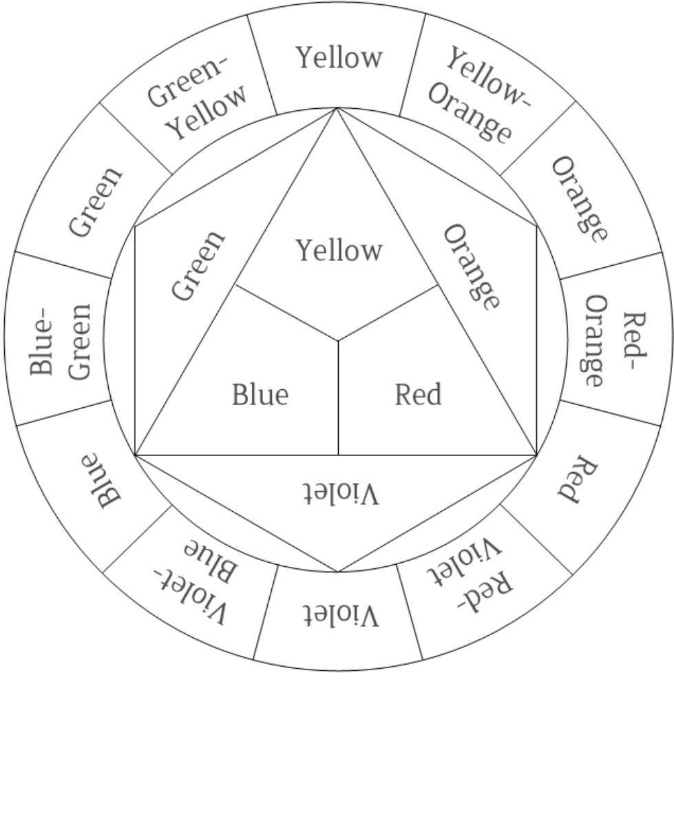 Free Artist Color Wheel Chart Template PDF 186KB 3 Page s Page 2