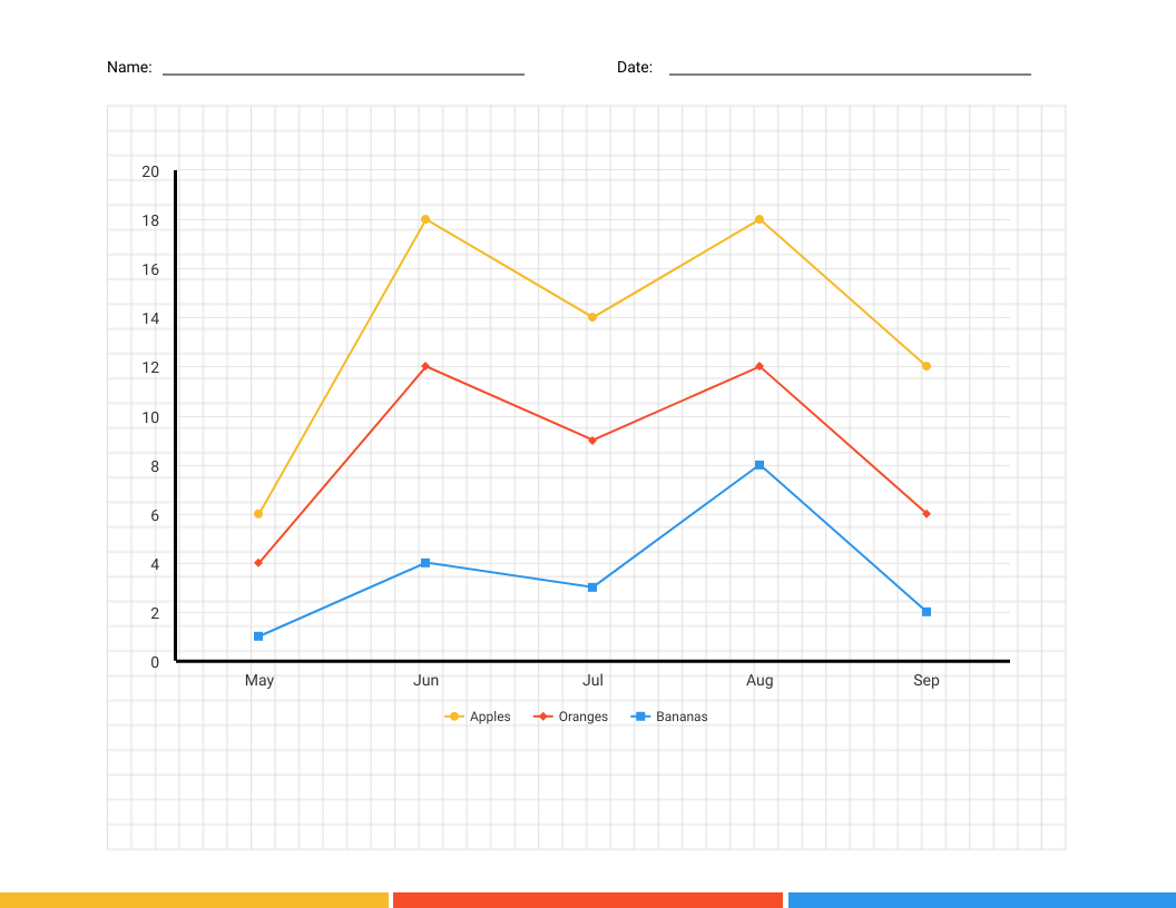 Free Blank Line Graph Template Venngage