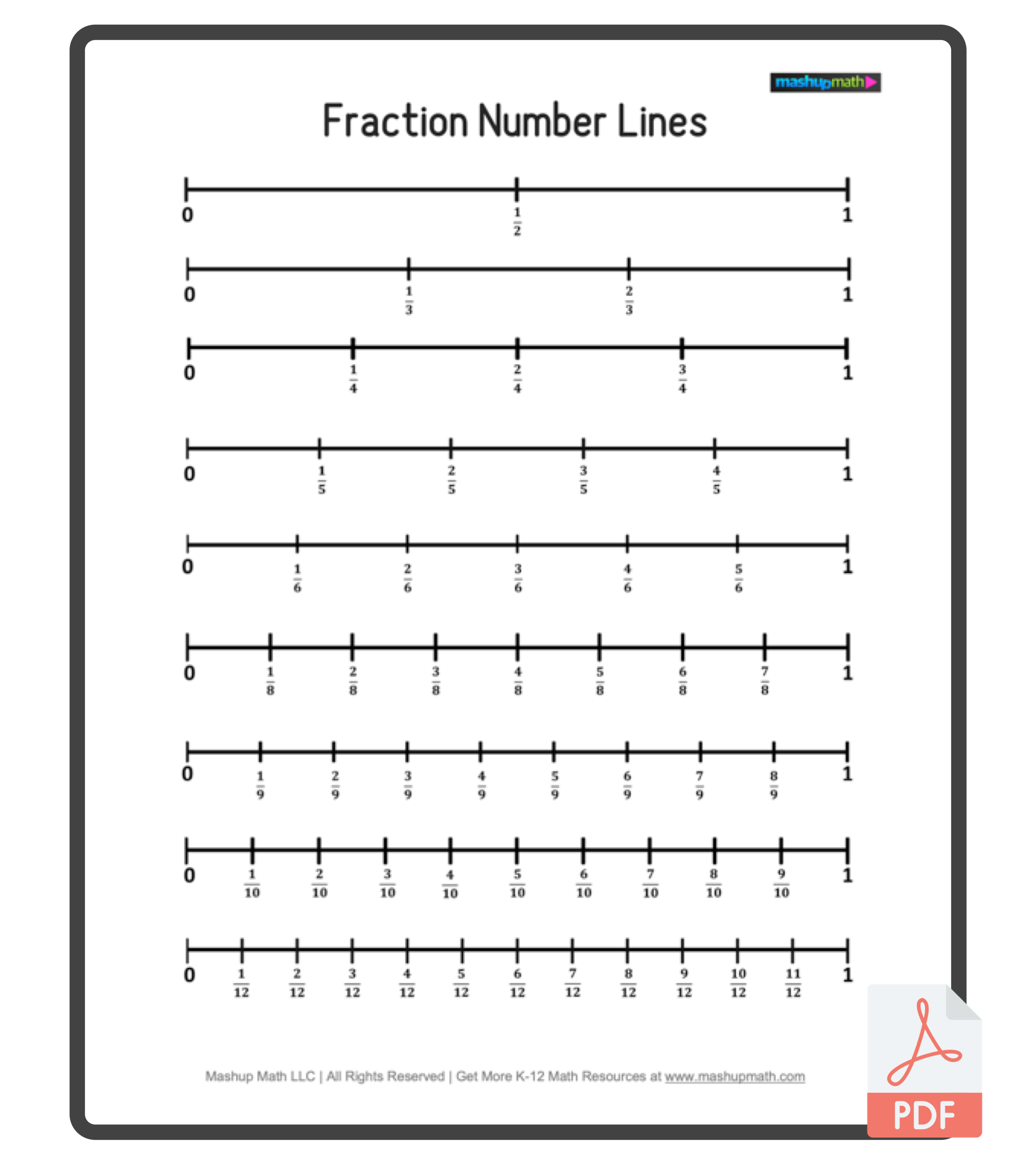 Blank Number Line Printable Pdf Free