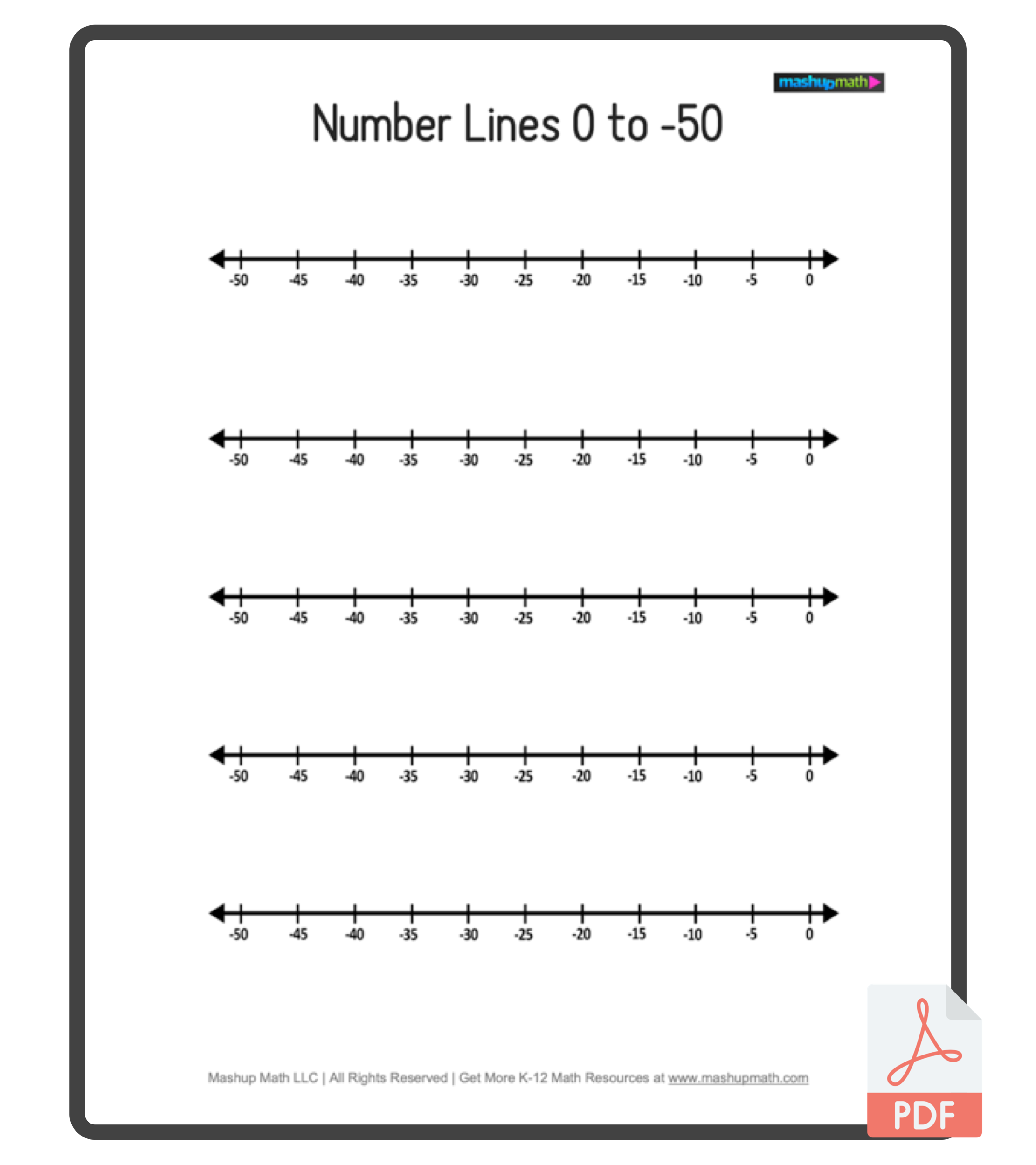 Free Blank Number Lines All Grade Levels Mashup Math