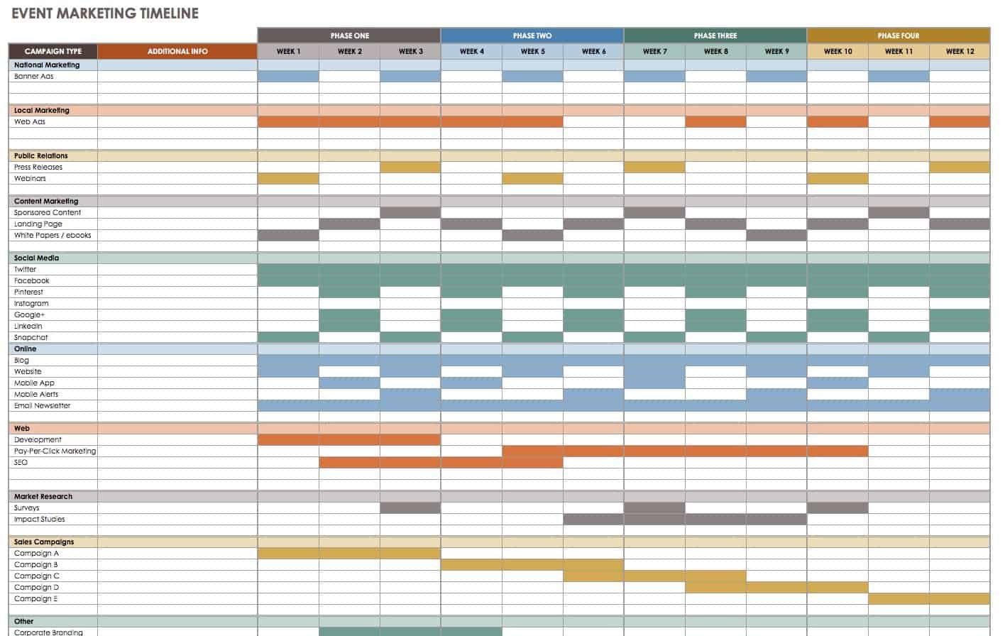 Free Blank Timeline Templates Smartsheet