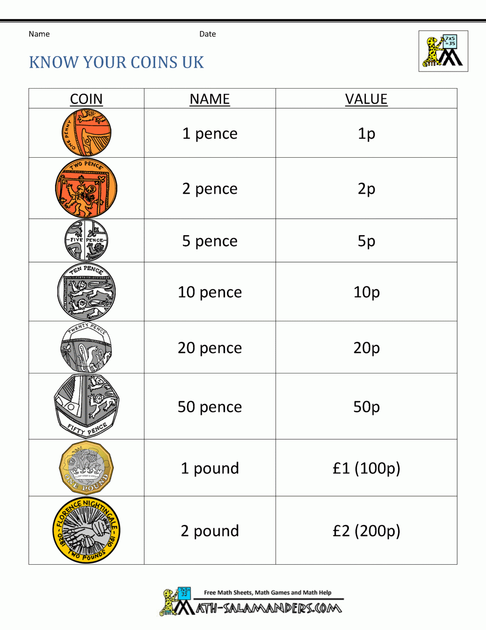 Free Counting Money Worksheets UK Coins Free Counting Money Worksheets UK Coins
