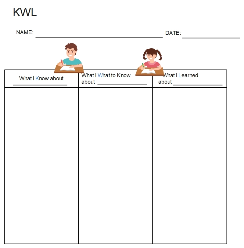 Free Blank Kwl Chart Printable
