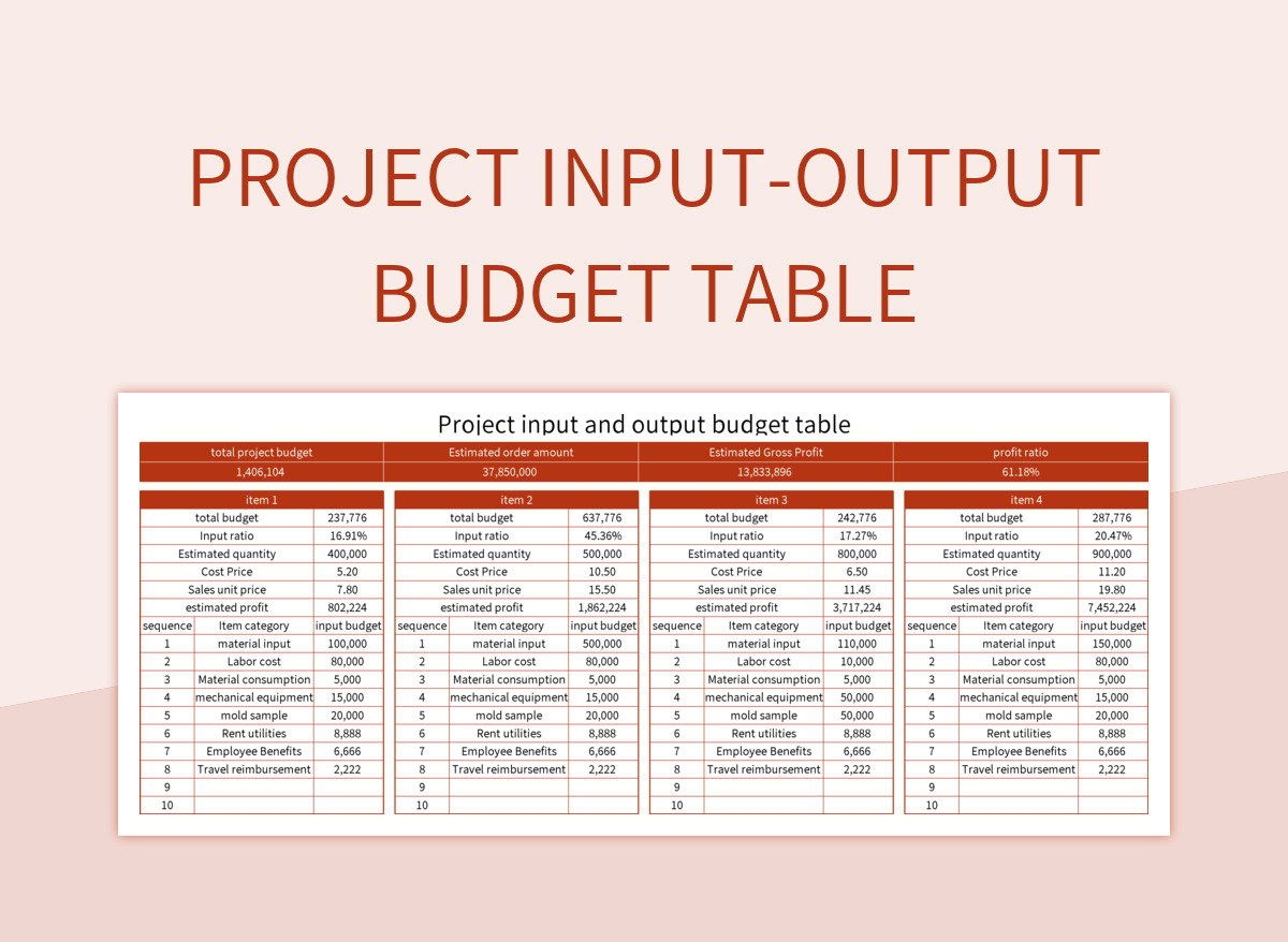 Free Input Output Templates For Google Sheets And Microsoft Excel Slidesdocs