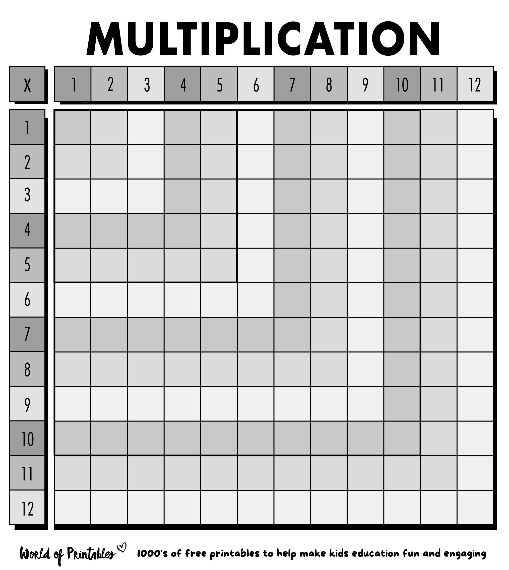 Blank Multiplication Table Printable Free