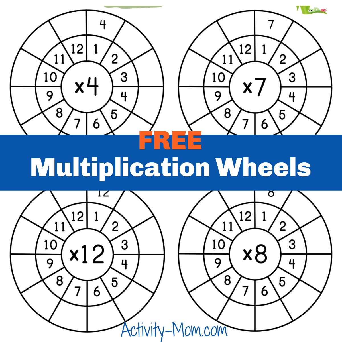 Blank Multiplication Fact Families Free Printable