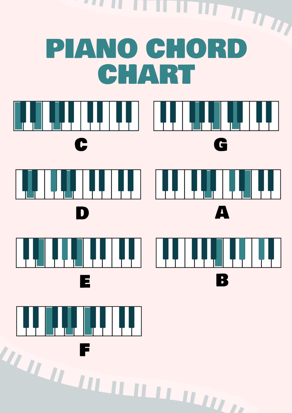 Free Piano Chord Chart Templates Editable And Printable