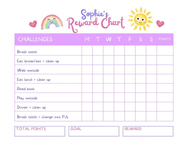 Free Printable Customizable Reward Chart Poster Templates Canva Worksheets Library