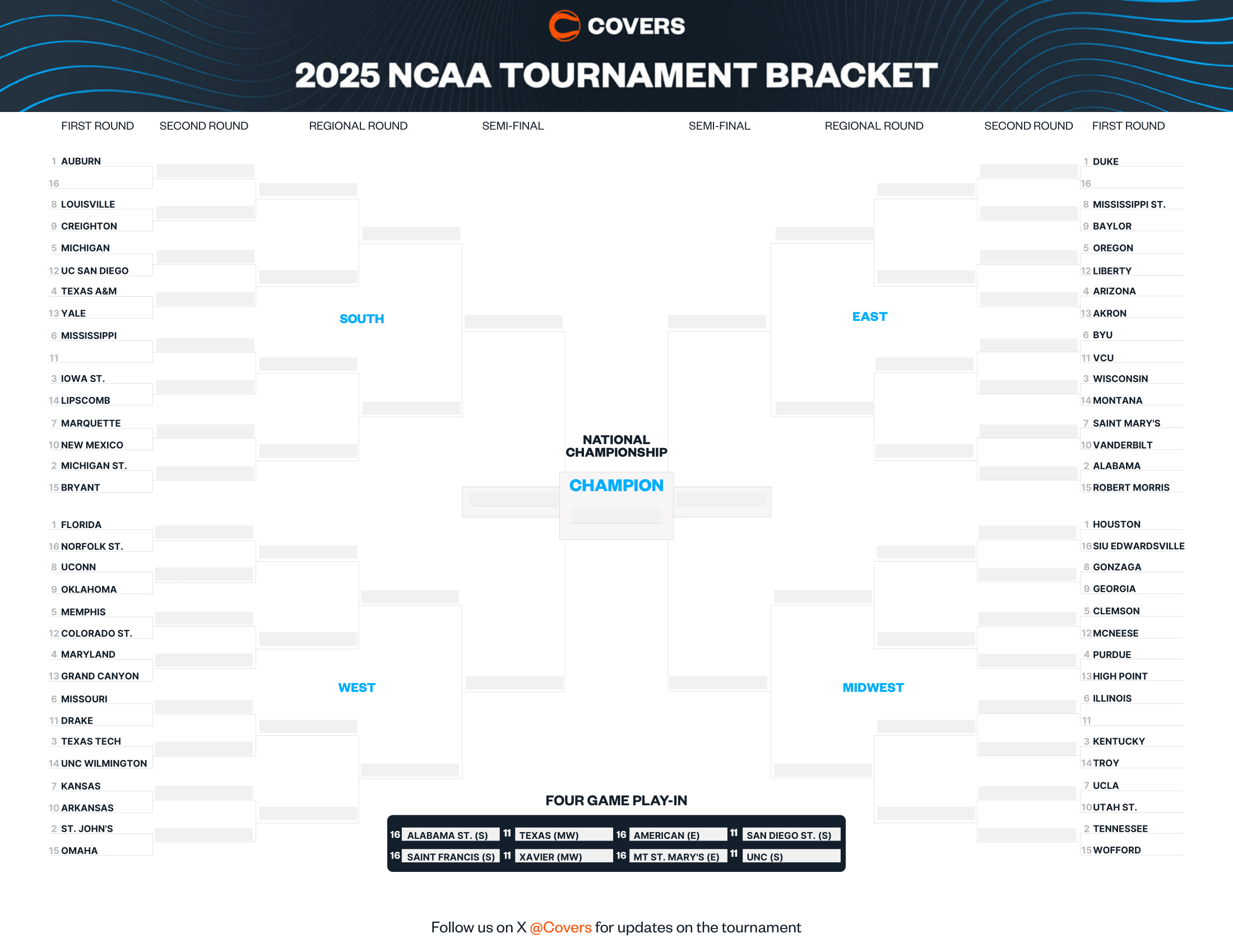Free Printable March Madness Bracket 2025 Print Your NCAA Tournament Bracket Before Round 1