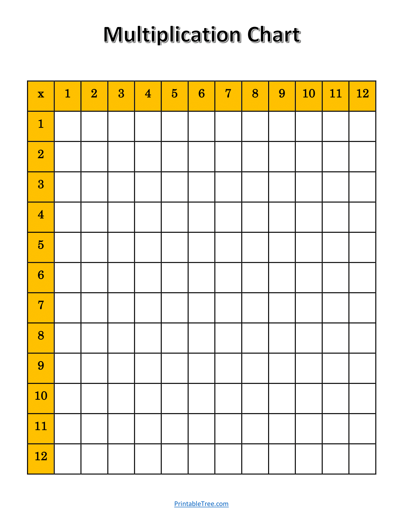 Free Printable Blank Multiplication Table Chart Free Printable Blank Multiplication Table Chart