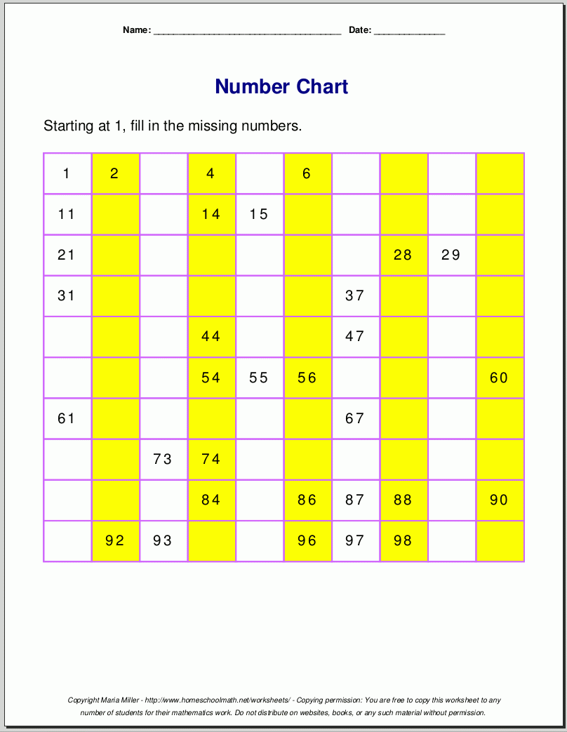 Free Printable Number Charts And 100 charts For Counting Skip Counting And Number Writing Free Printable Number Charts And 100 charts For Counting Skip Counting And Number Writing