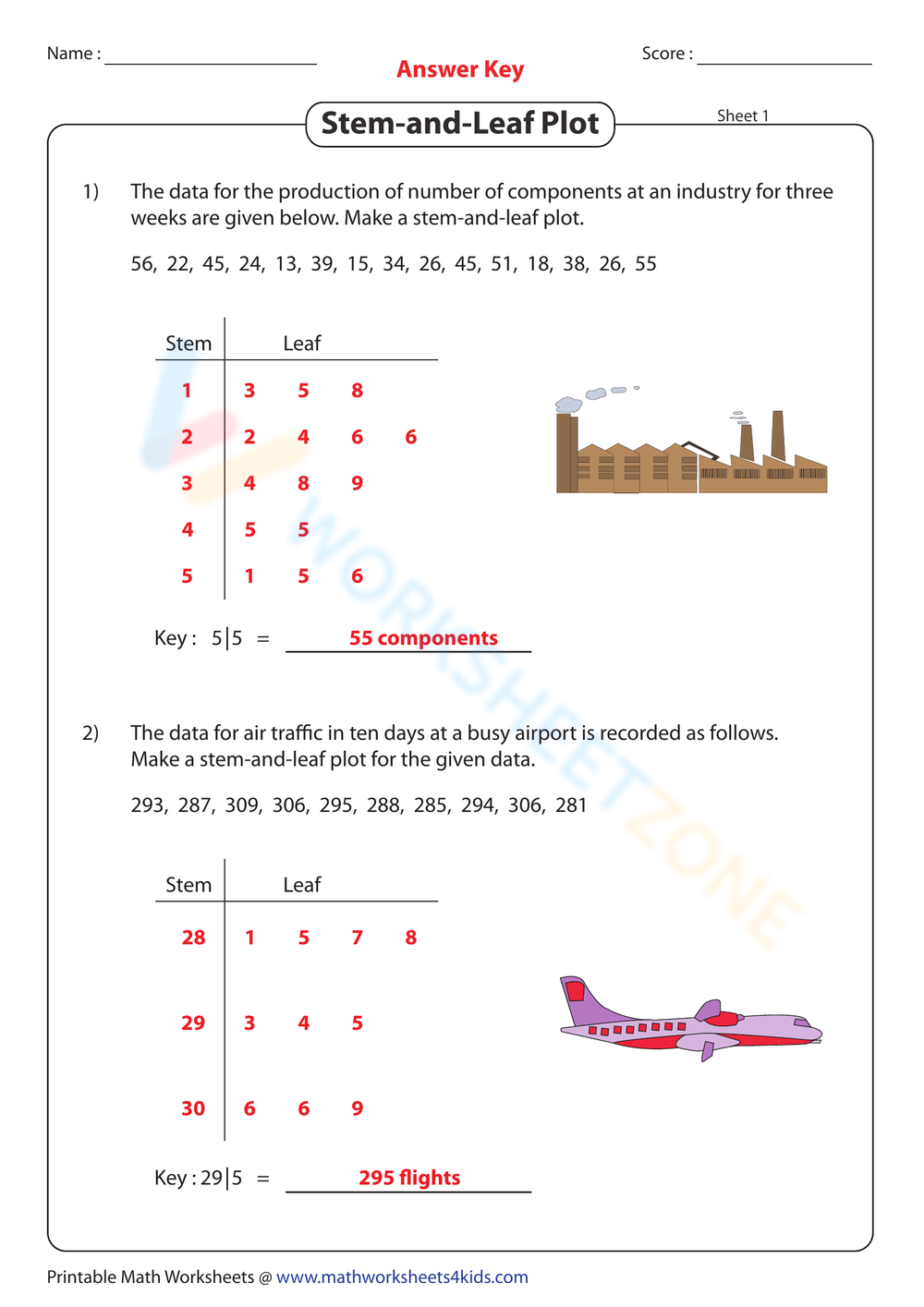 Free Printable Stem And Leaf Plot Worksheets For Teaching 