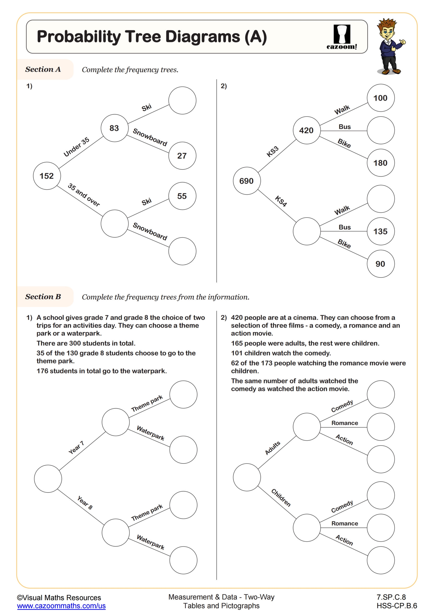 Free Probability Tree Worksheet Download Free Probability Tree Worksheet Png Images Free Worksheets On Clipart Library