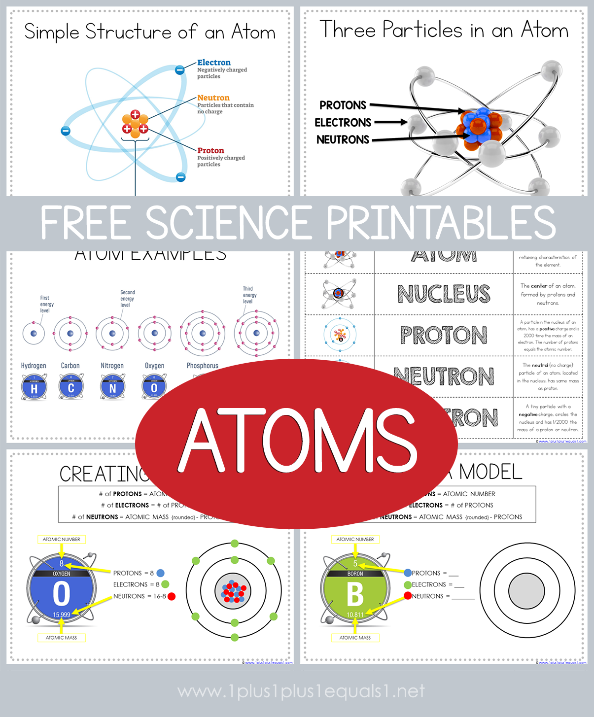Free Science Printables Atoms 1 1 1u003d1