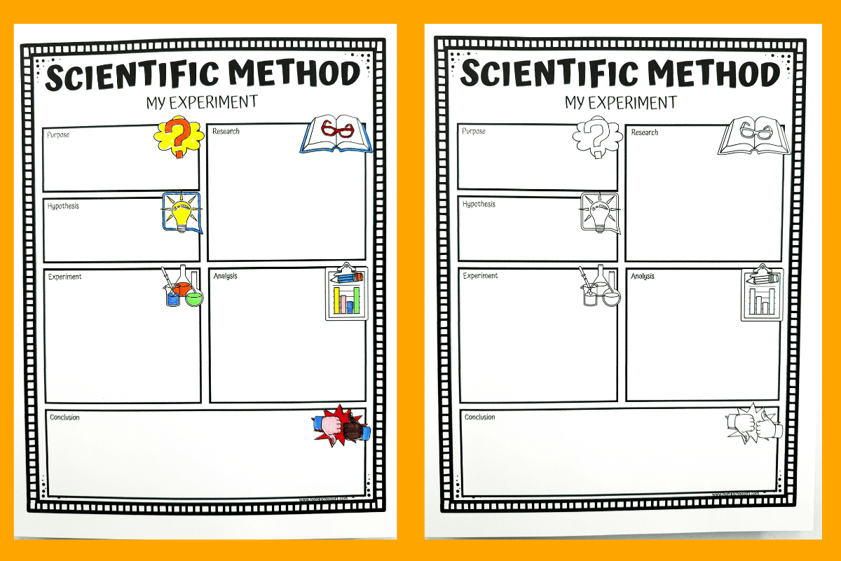 Free Scientific Method Worksheet For Young Scientists