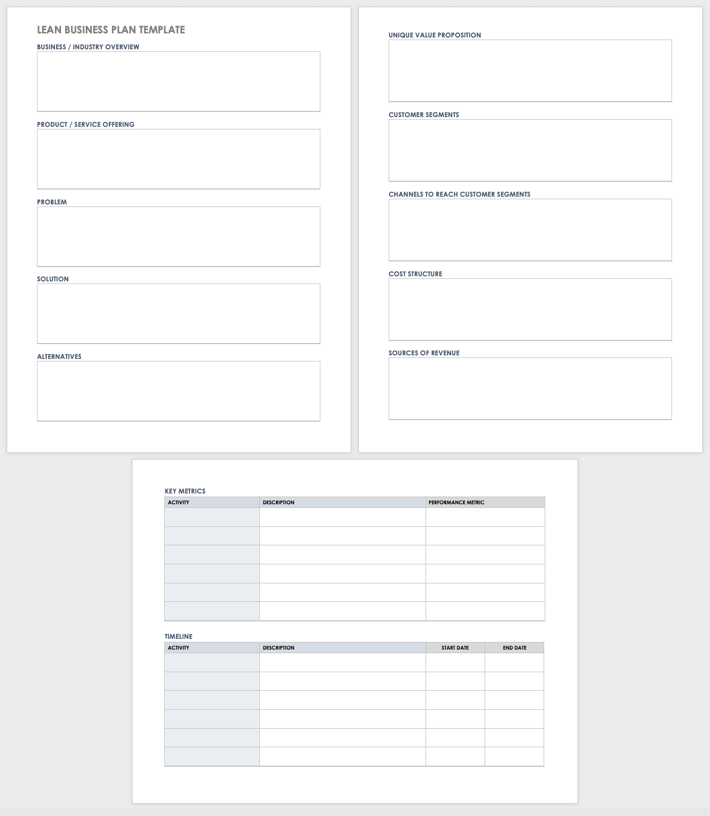 Free Simple Business Plan Templates Smartsheet Free Simple Business Plan Templates Smartsheet