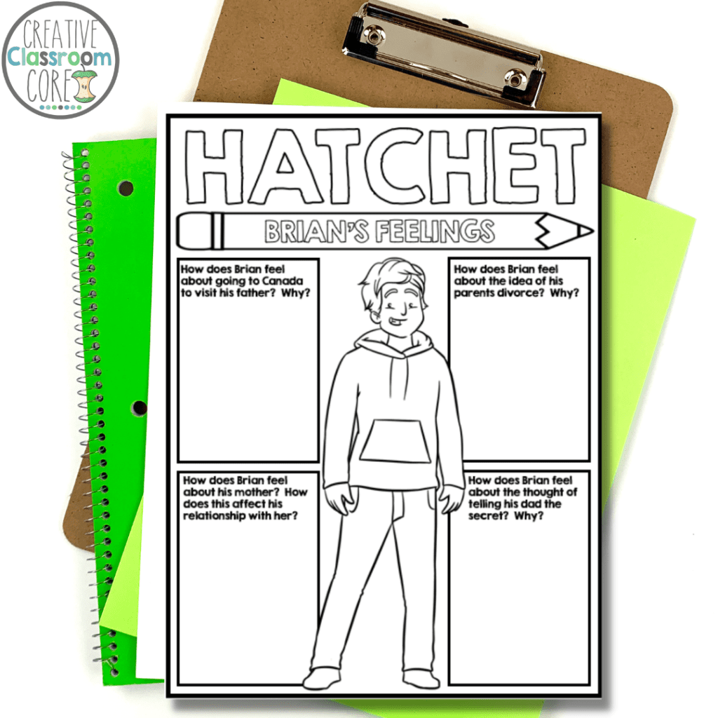 Hatchet Novel Study Activities Character Analysis Creative 