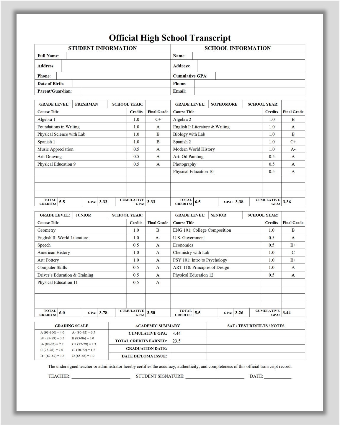 High School Transcript Template Google Docs Editable High School Transcript Template Fillable PDF DIY Homeschool High School Transcript