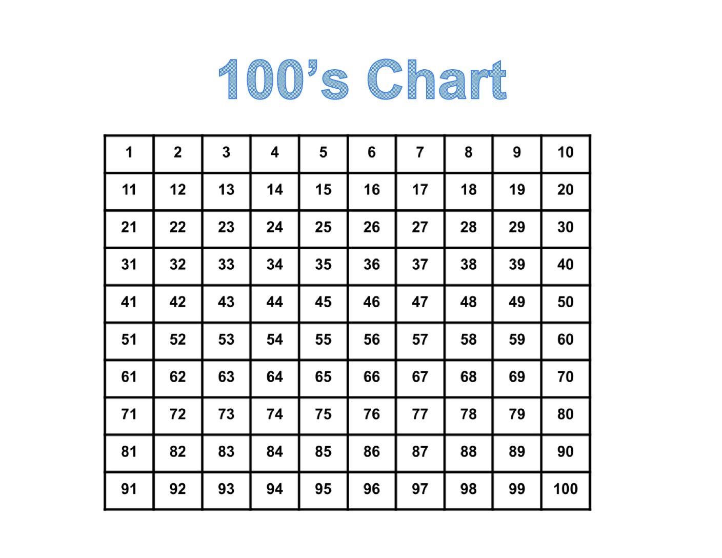 Blank 100 Chart Printable Pdf Free Free Printable Template Blank 100 Chart Printable Pdf Free Free Printable Template