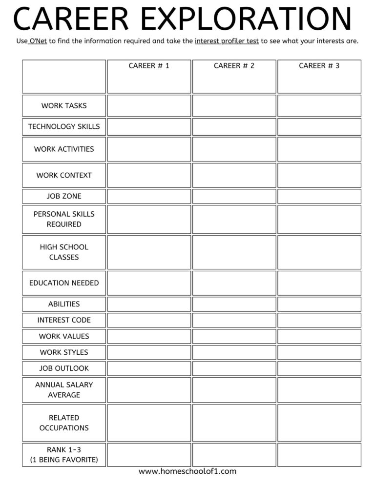 Identifying Careers Worksheet Have Fun Teaching Worksheets Library