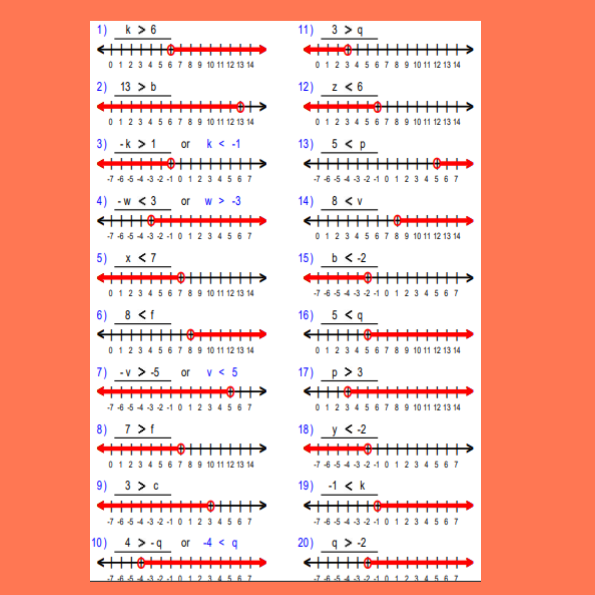 Free Printable Worksheets On Graphing Inequalities
