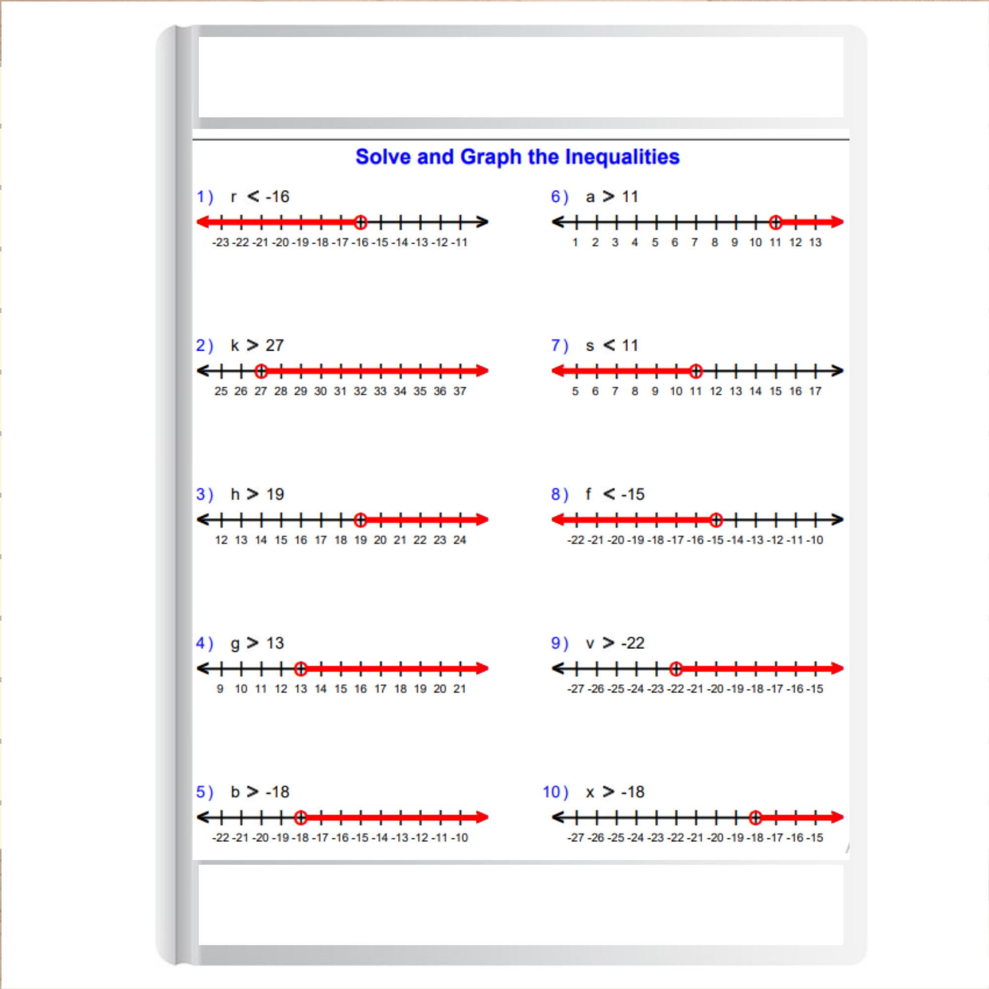 Inequalities Worksheets One Step Inequalities By Adding And 