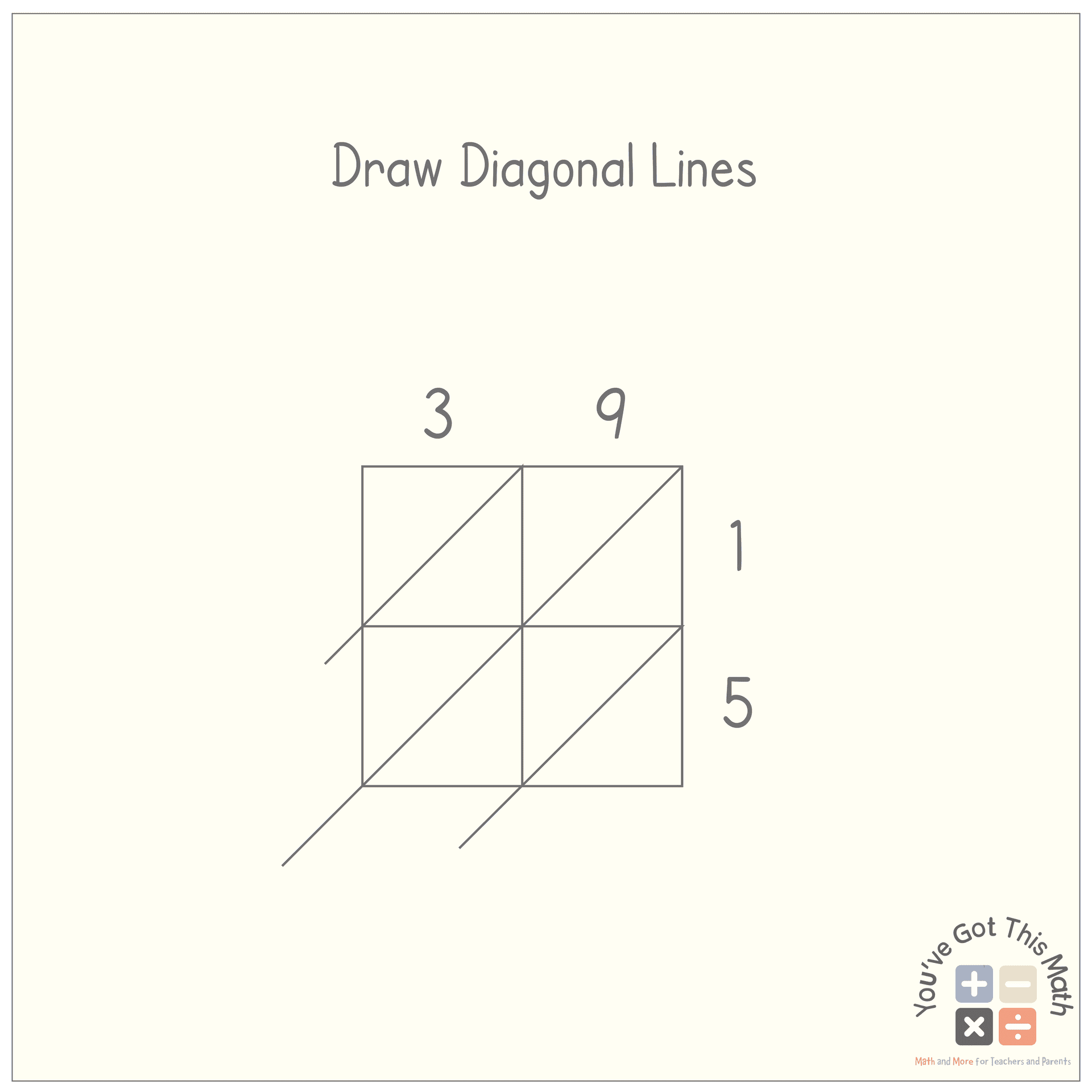 Lattice Method Multiplication Worksheet Free Printable
