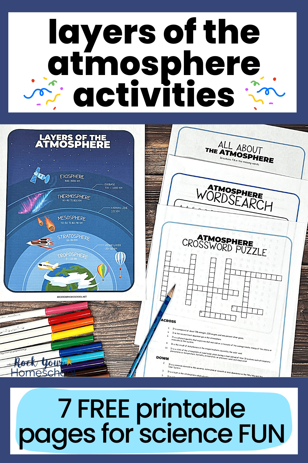 Layers Of The Atmosphere Activities 7 Free Ways To Enjoy Science Layers Of The Atmosphere Activities 7 Free Ways To Enjoy Science