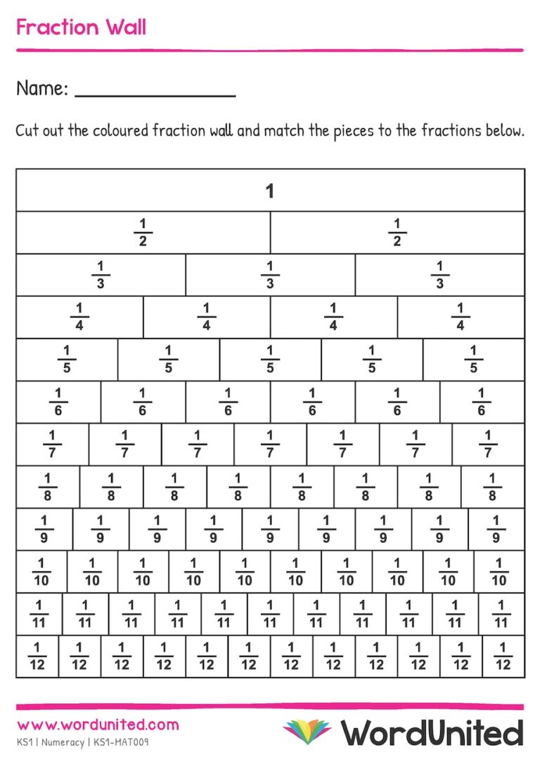 Let s Build A Fraction Wall WordUnited