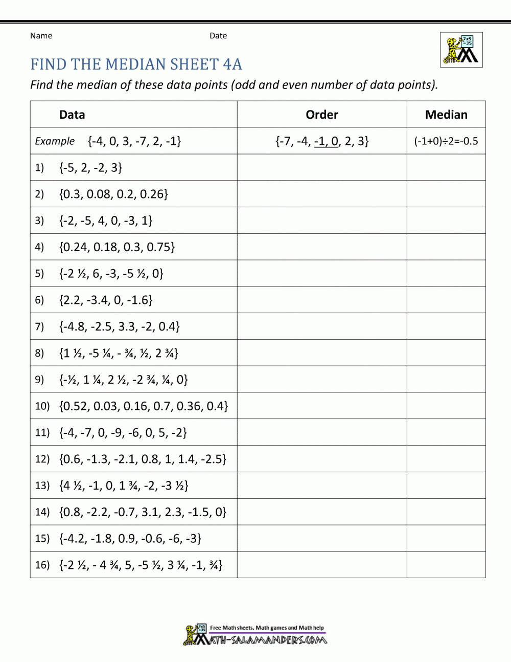 Median Worksheets