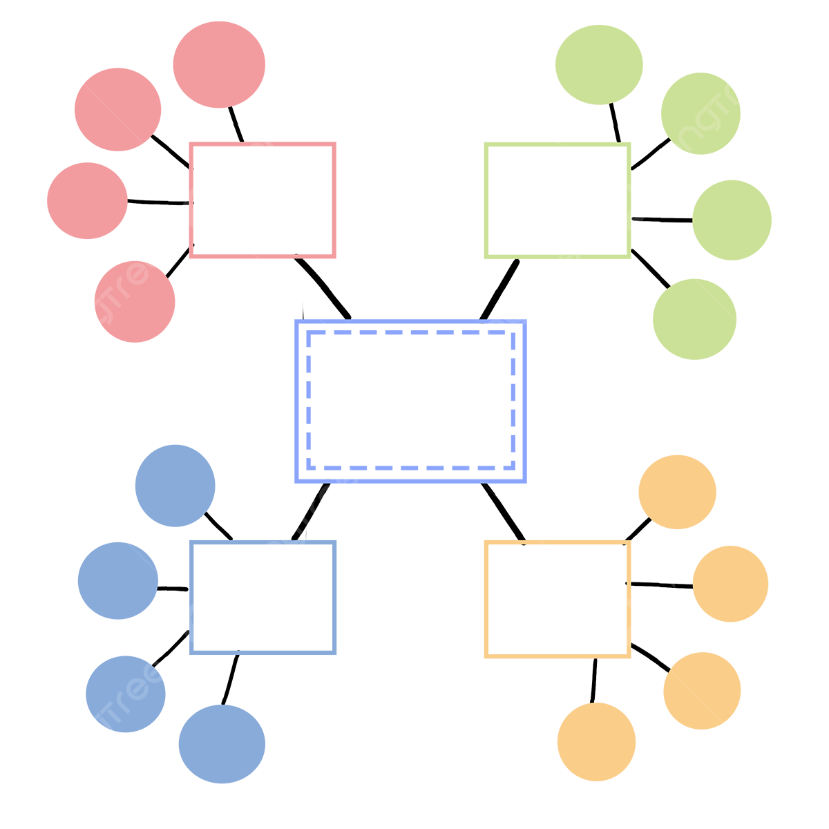 Free Printable Blank Mind Maps