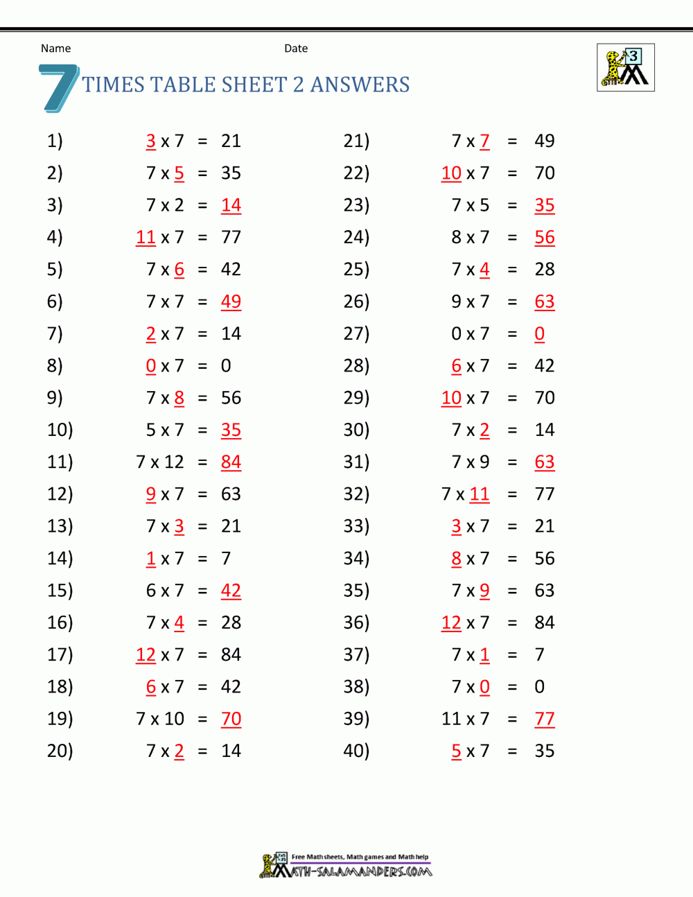 Multiplication Drill Sheets 3rd Grade