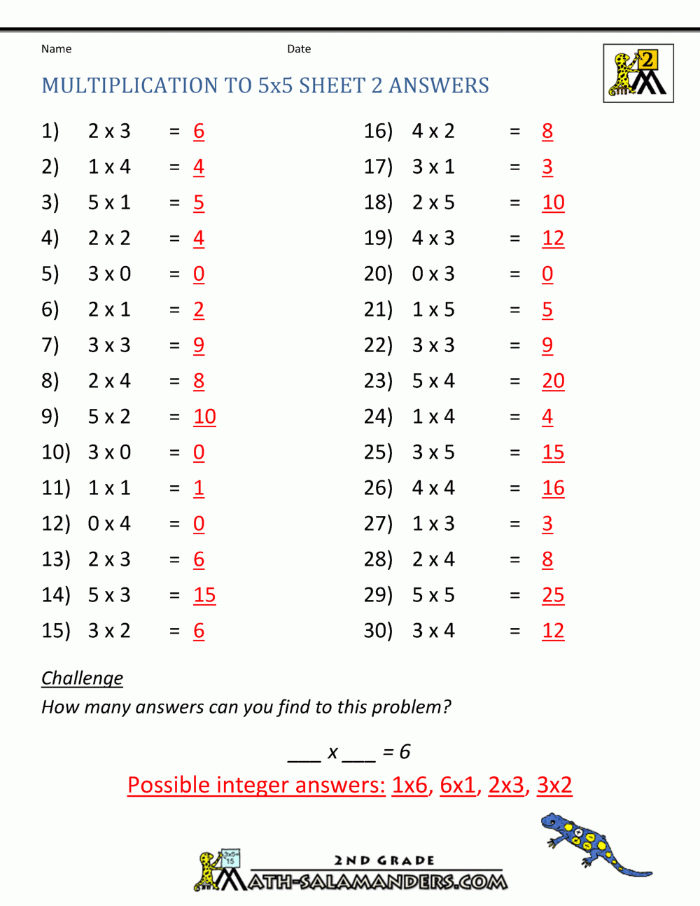 Multiplication Practice Worksheets To 5x5 Multiplication Practice Worksheets To 5x5