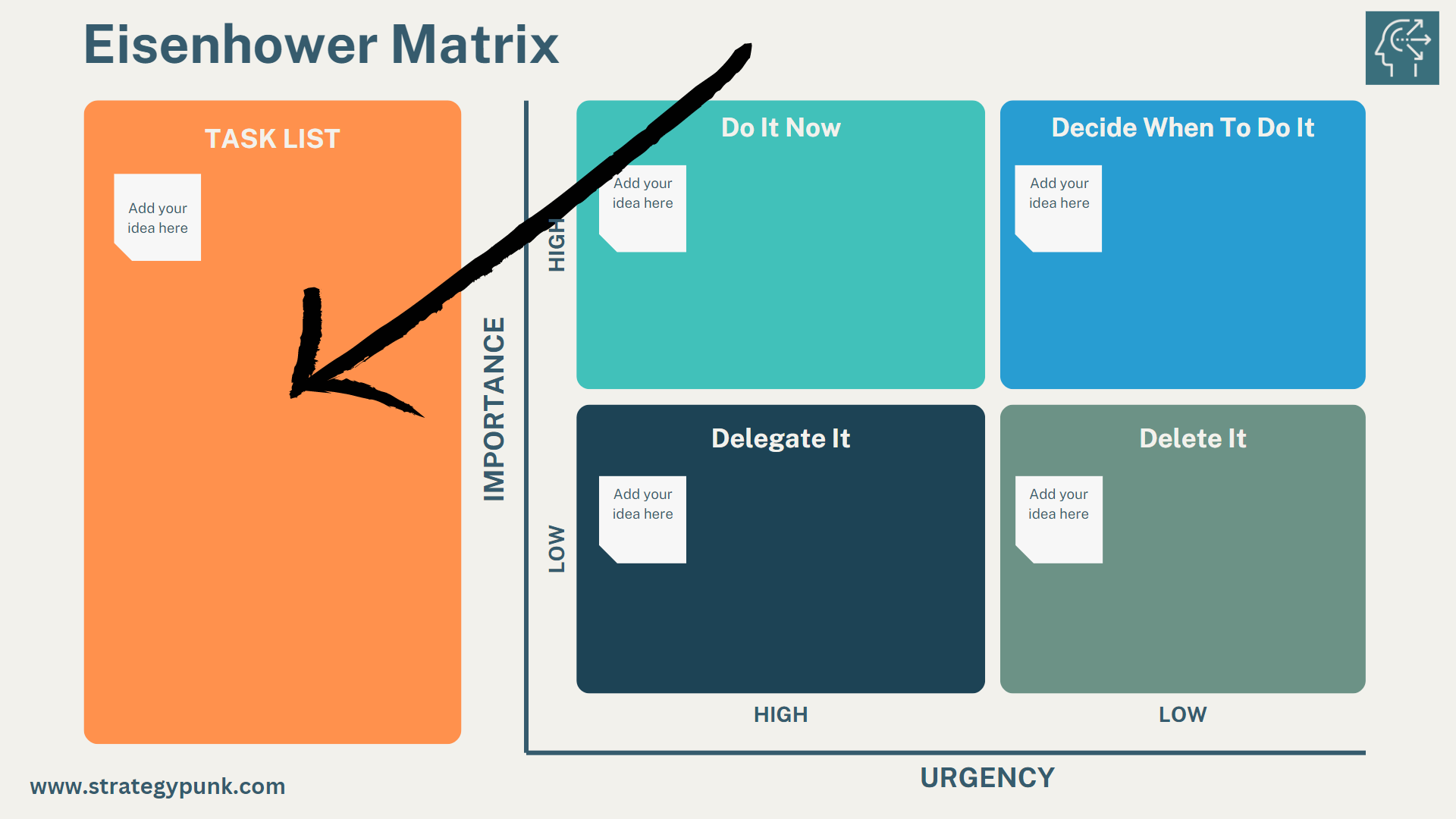 Organize Your Tasks With The Eisenhower Matrix Guide And FREE Template