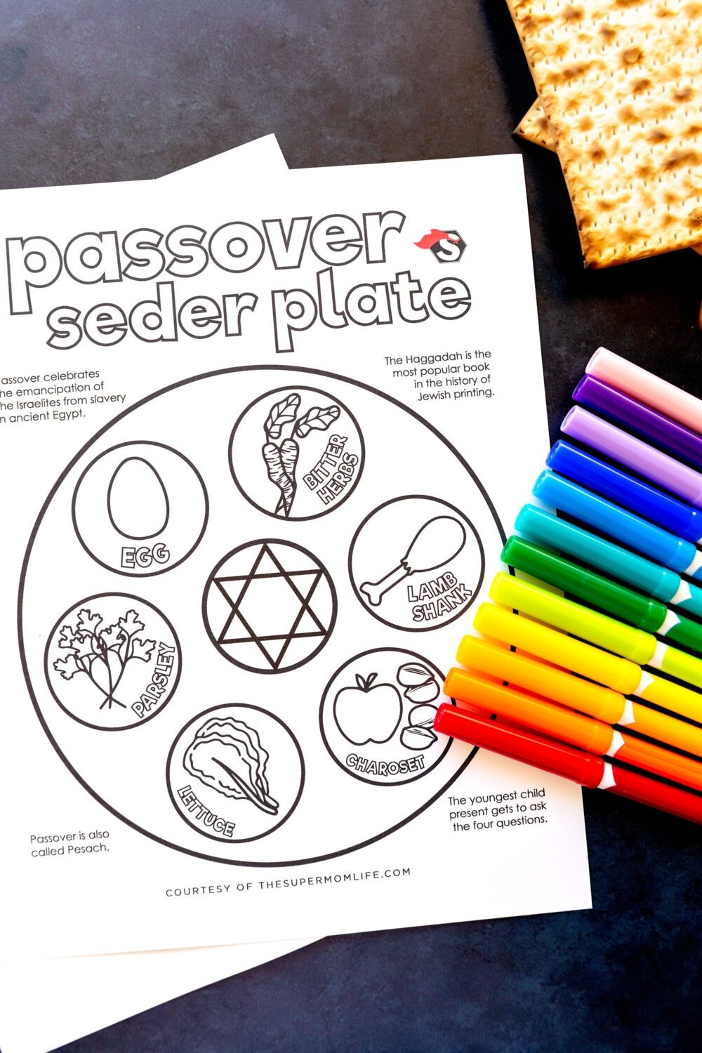 Passover Seder Plate Coloring Page Printable The Super Mom Life