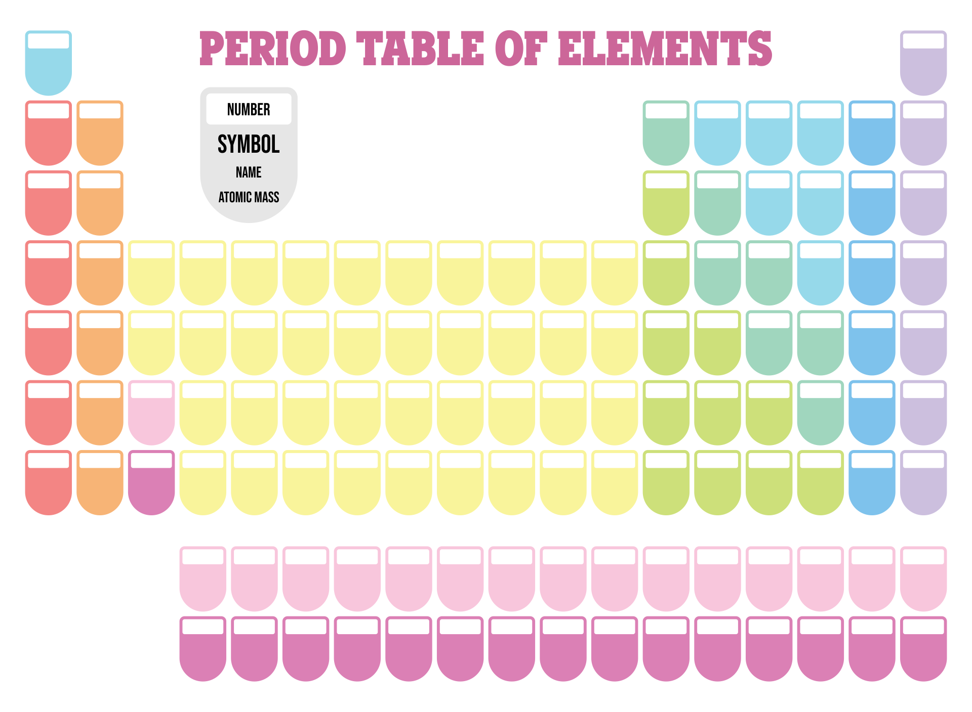 Periodic Table Blank Template 10 Free PDF Printables Printablee