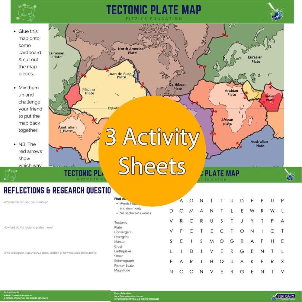 Plate Tectonic Activity Worksheet 3 Fizzics Education