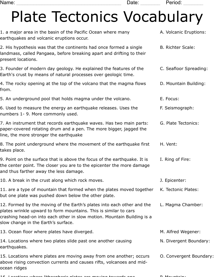 Plate Tectonics Vocabulary Worksheet WordMint
