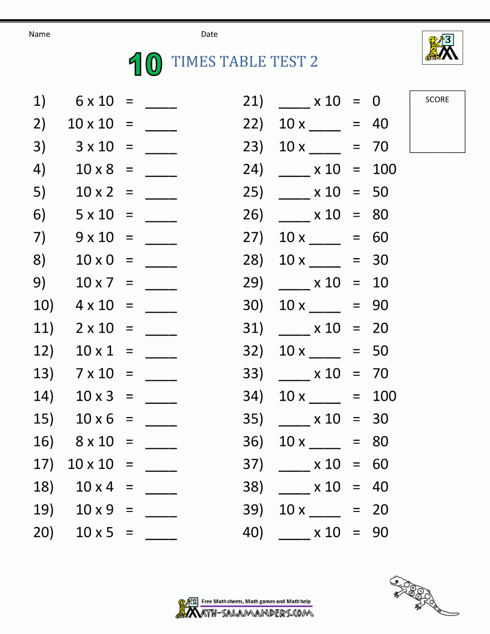 Practice Times Tables Worksheets 10 Times Table Practice Times Tables Worksheets 10 Times Table