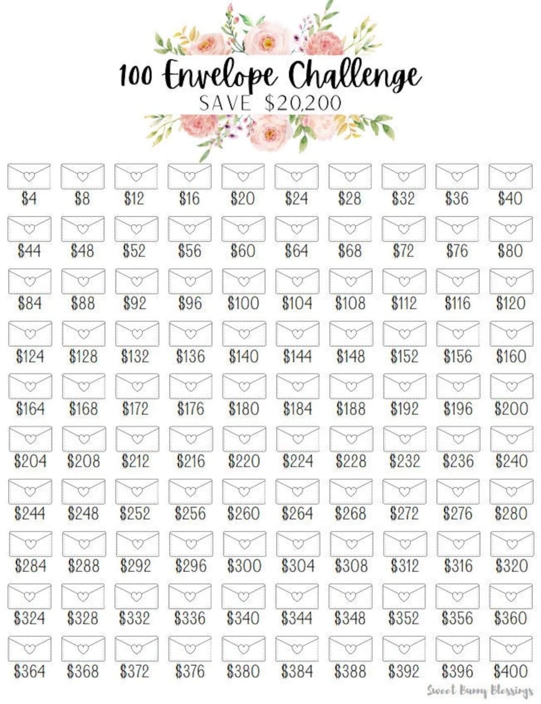 Blank Free Printable 100 Envelope Challenge