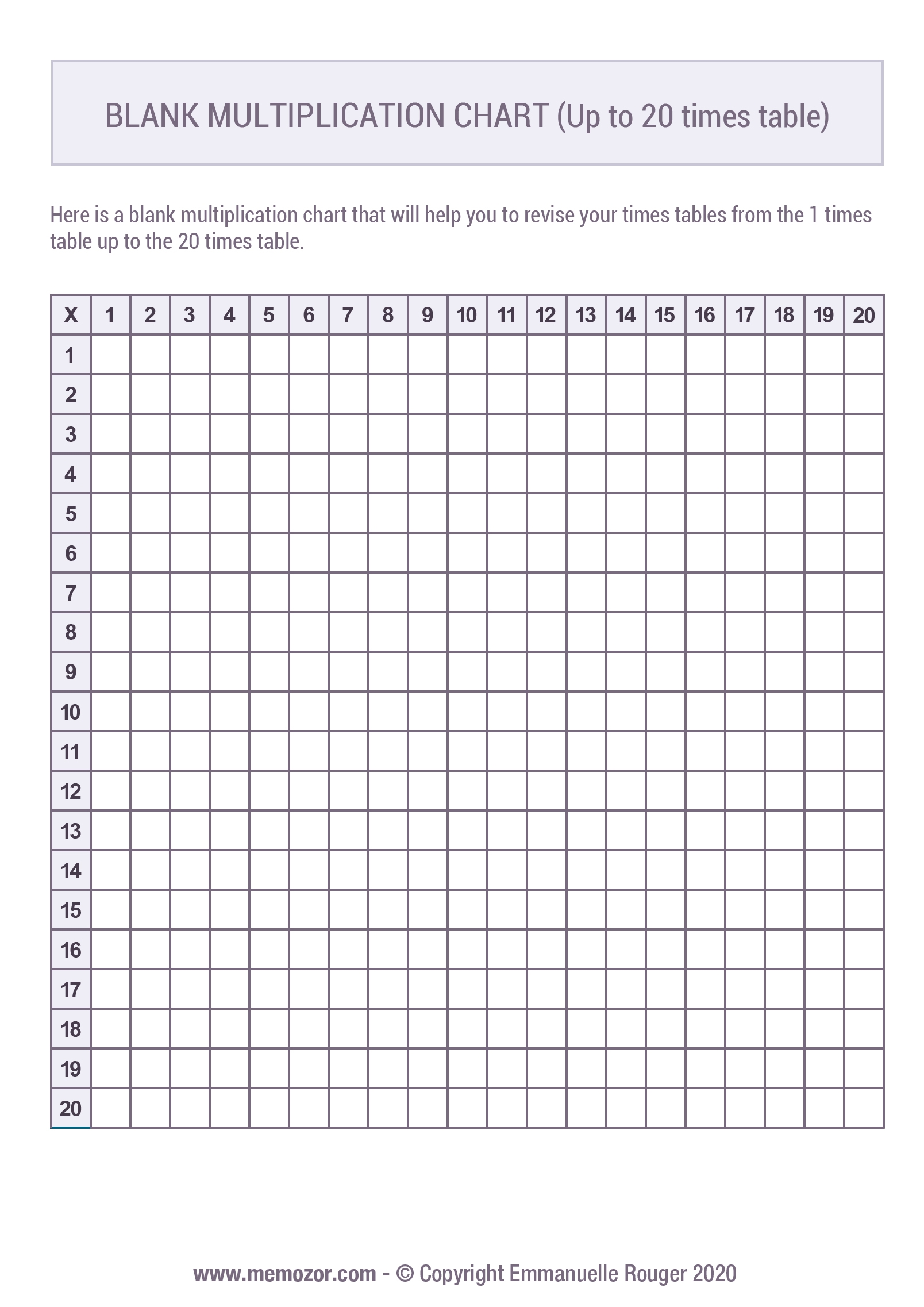 Free Printable Blank Multiplication Tables