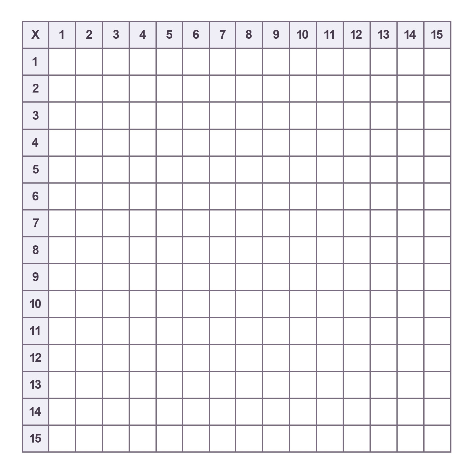 Free Printable Blank Multiplication Table Printable