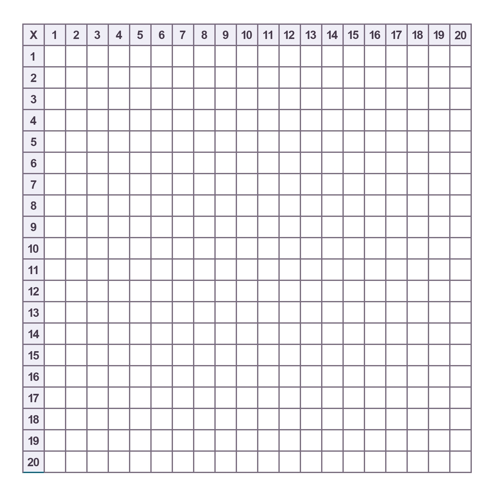 Multiplication Chart Blank Free Printable Multiplication Chart Blank Free Printable
