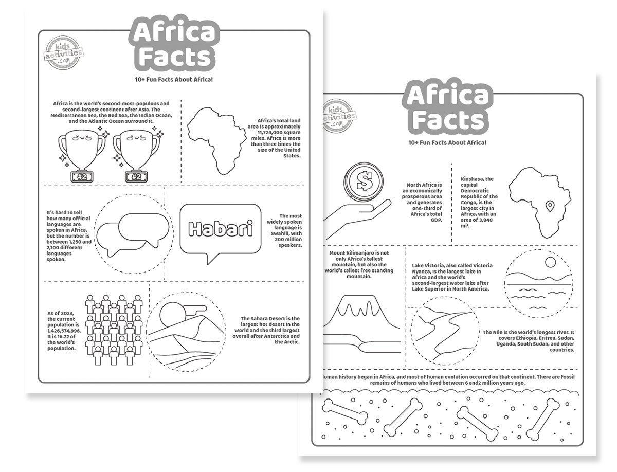 Printable Fun Facts About Africa For Kids Kids Activities Blog Printable Fun Facts About Africa For Kids Kids Activities Blog