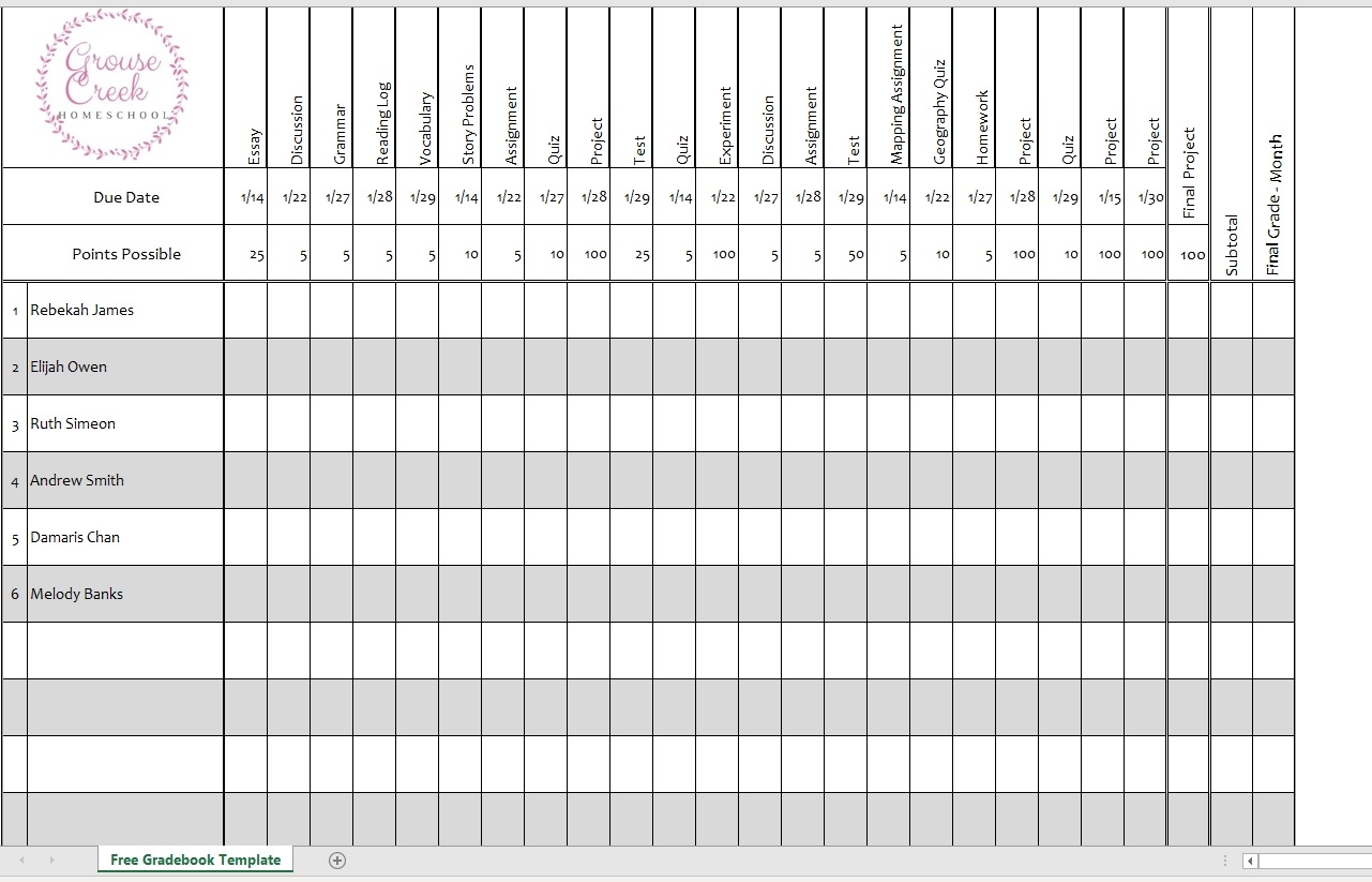Printable Gradebook The Spreadsheet Page Worksheets Library