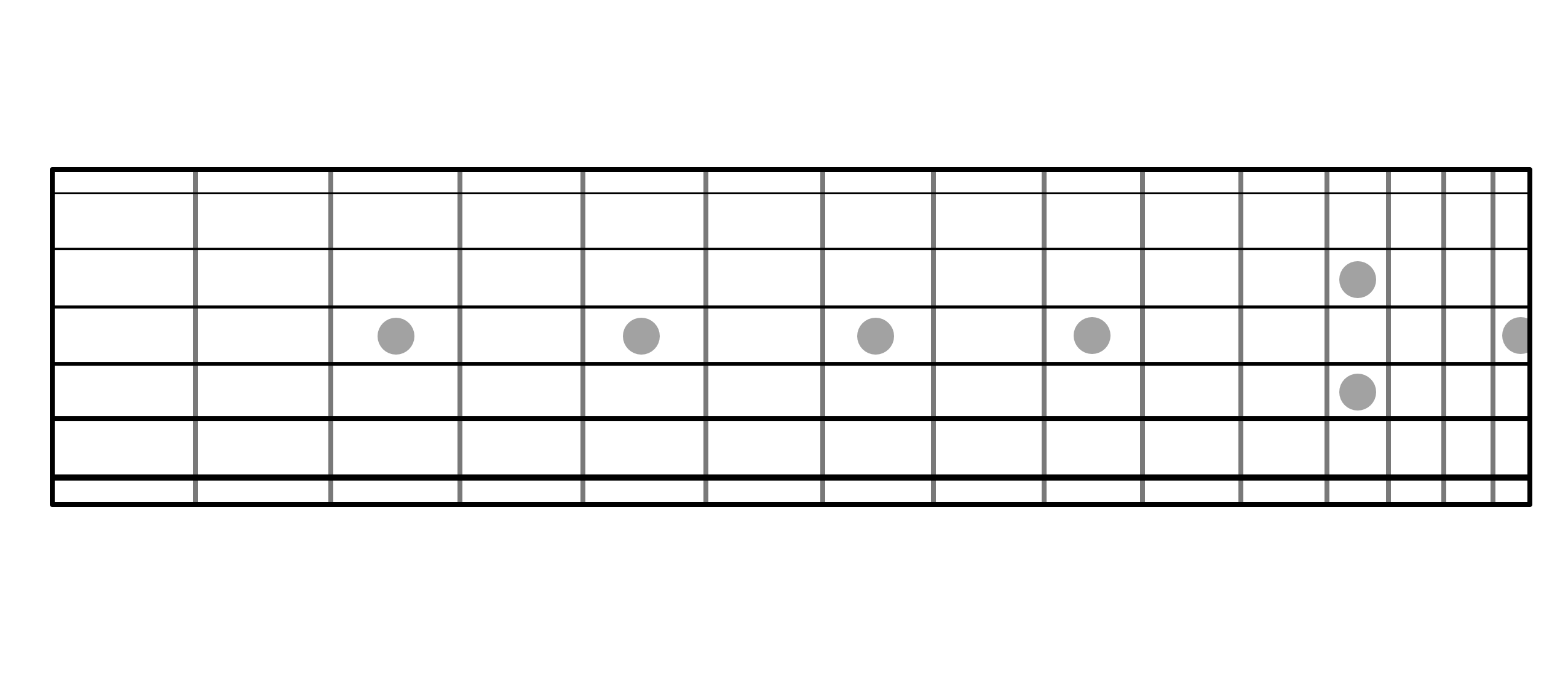Printable Guitar Sheets Hub Guitar Hub Guitar