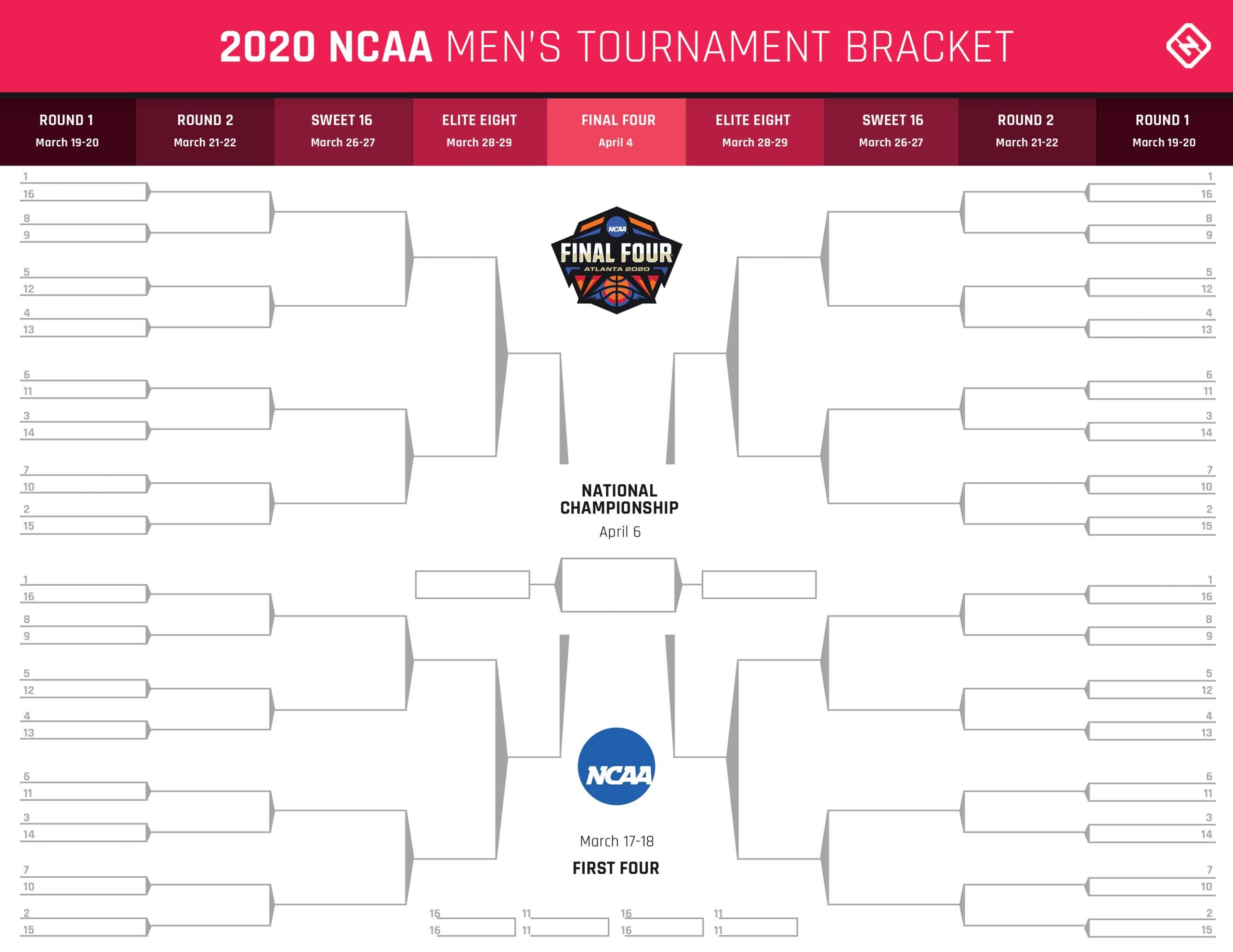 Printable NCAA Bracket Free Blank Downloadable 2020 March 