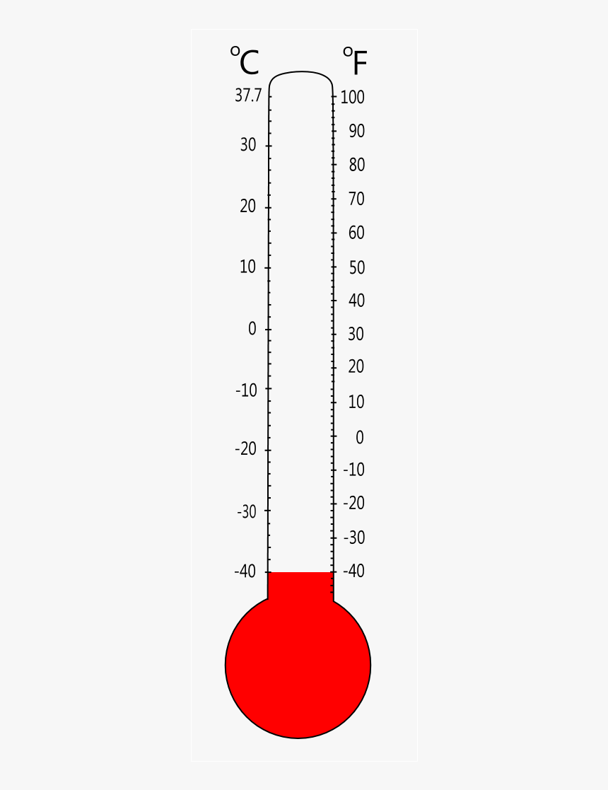 Printable Thermometer Clipart Worksheet Blank Thermometer With Celsius And HD Png Download Transparent Png Image PNGitem